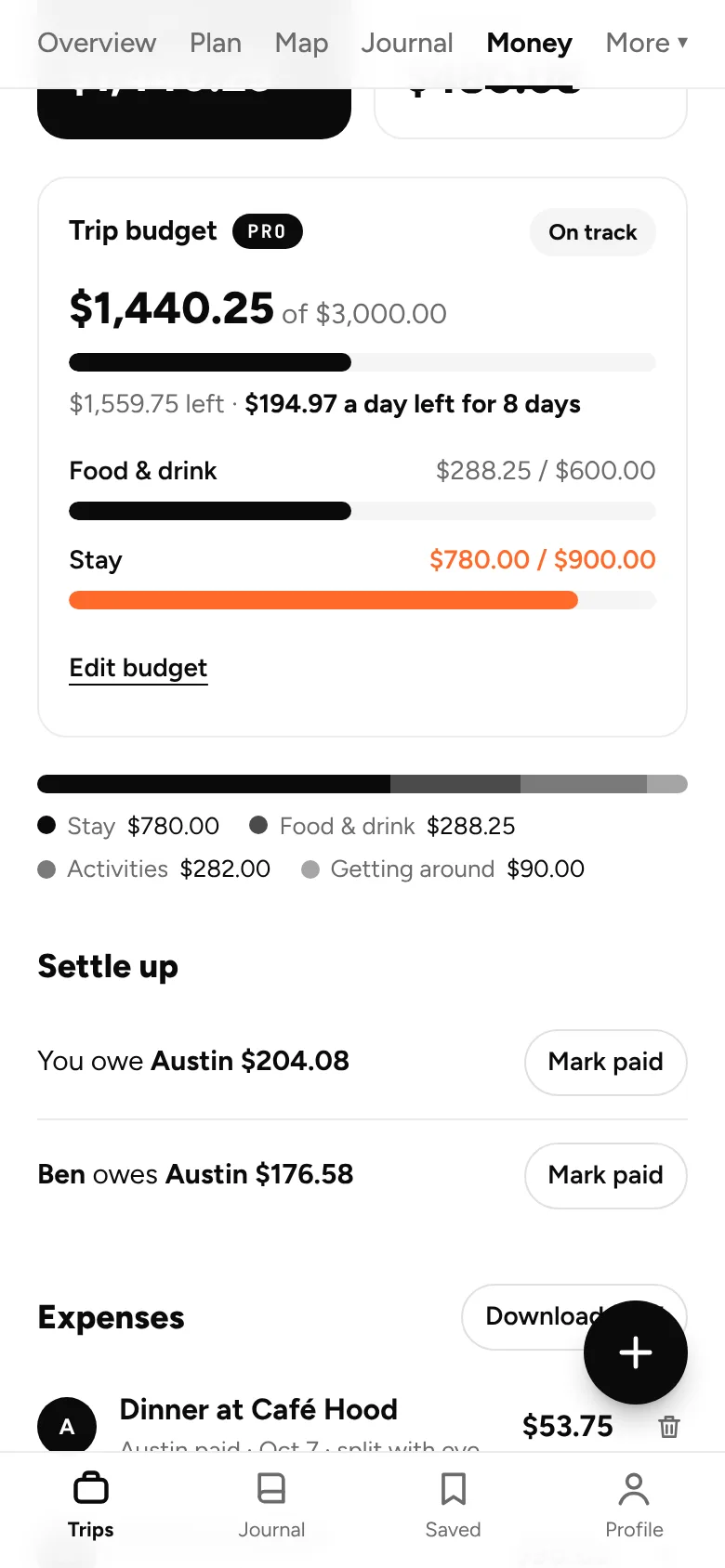 A trip budget with what’s left per day and category limits